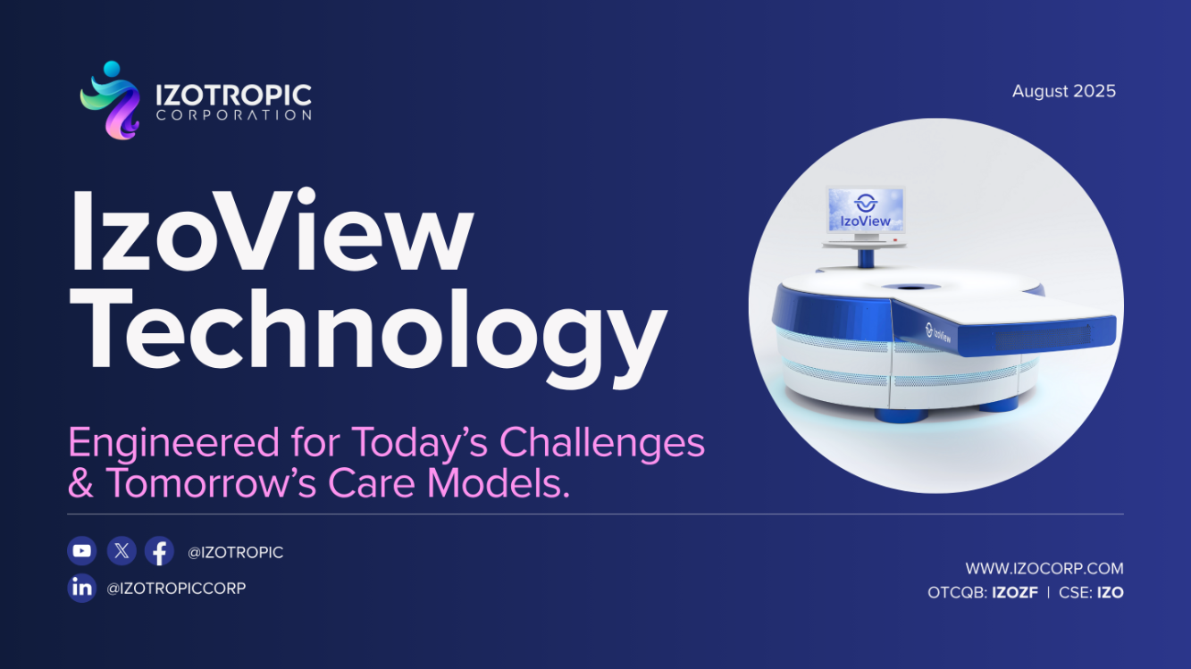 IzoView Technology